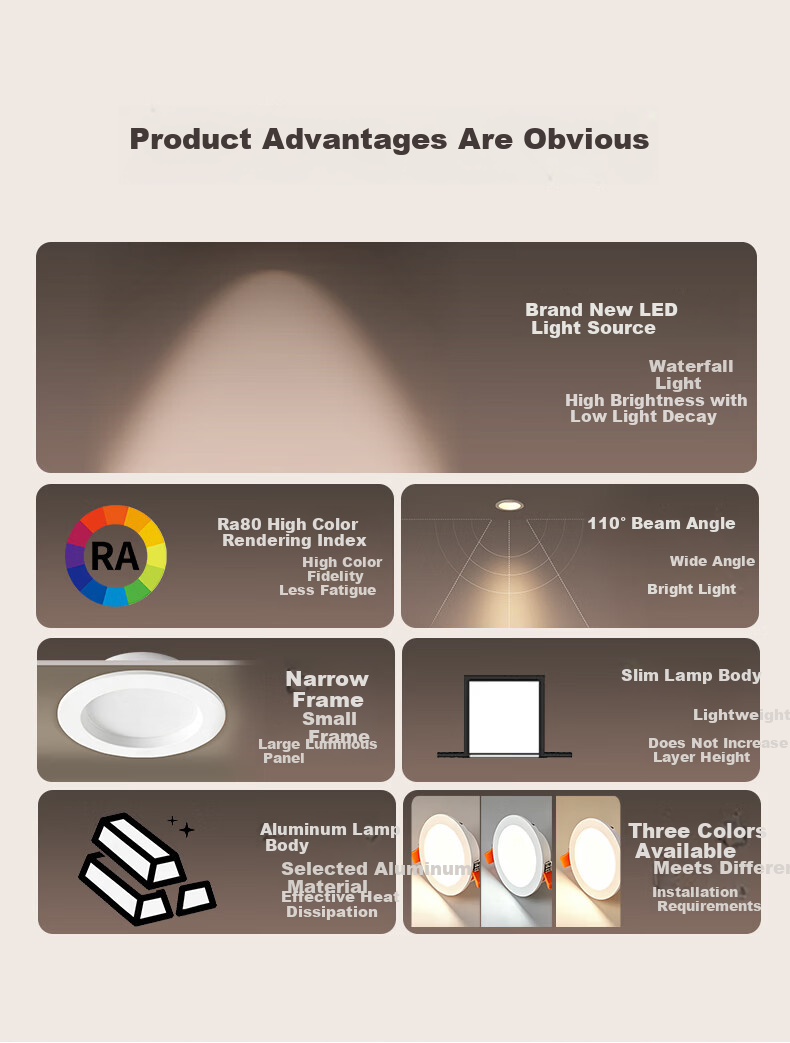Foshan Lighting (FSL) LED Recessed Downlight Ceiling Spotlight Full Aluminum All-White 5 Inch 16W Cutout 140-150mm Warm White (4000K) 3