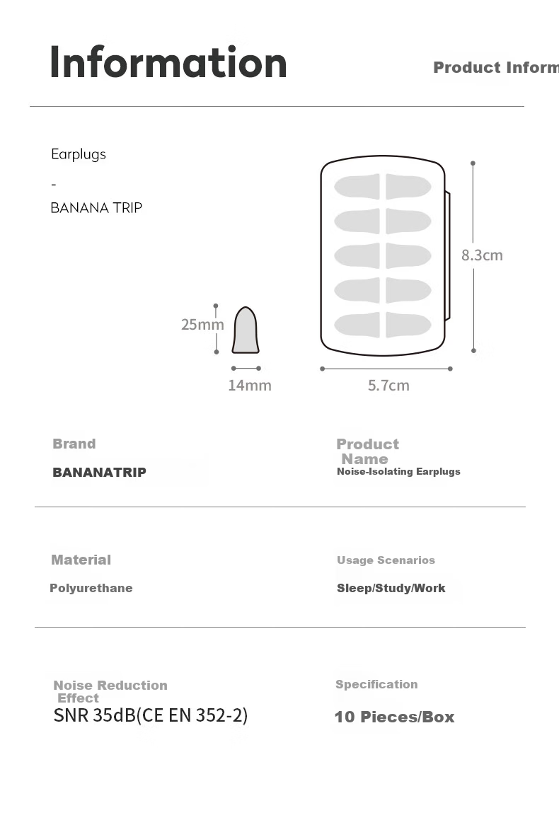 BANANA TRIP Noise Reduction Earplugs 5 Pairs for Sleep, Noise Blocking, Quiet Dorm, Work, and Study 11