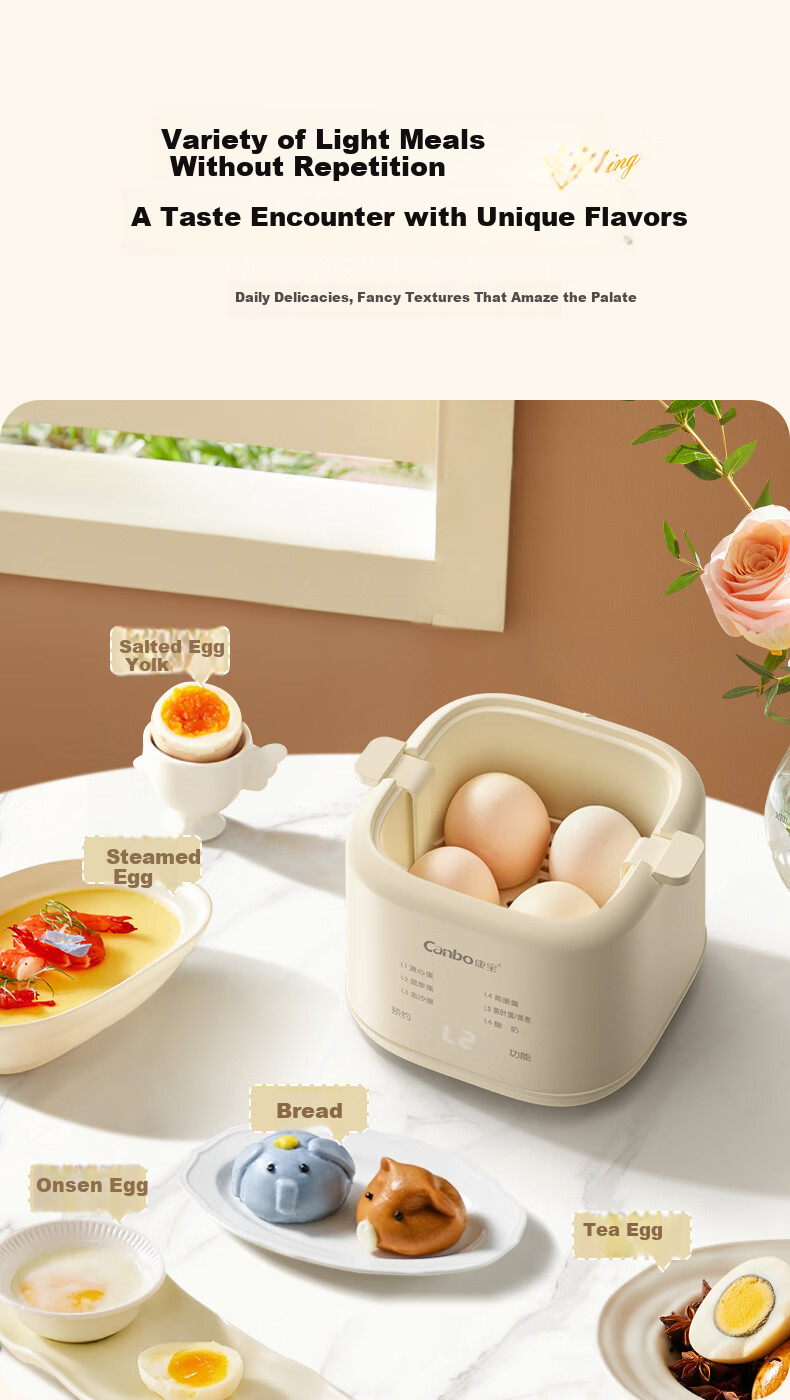 Canbo Egg Cooker Steamer Soft-Boiled Egg Maker 24H Smart Reservation Mini Steamer Breakfast Machine SLH-ZDQ01 7