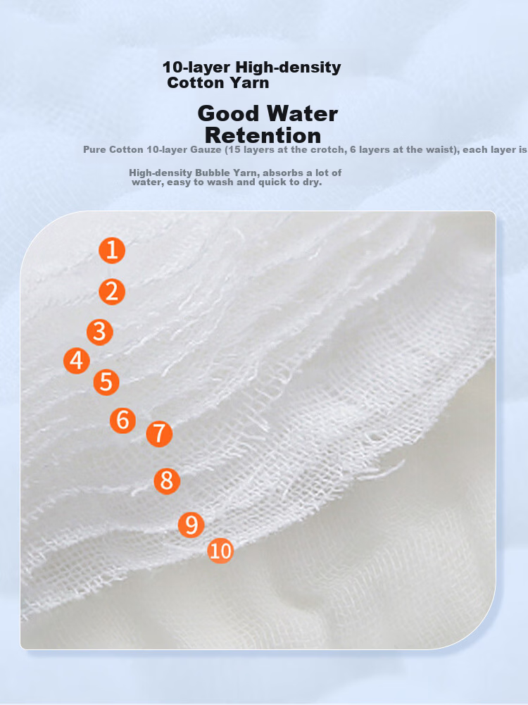 Xiqinbao Baby Diaper Urine Guard 10-Layer Gauze Diaper Pad Gourd-Shaped for Baby Girls (6-Pack) Small Size 4