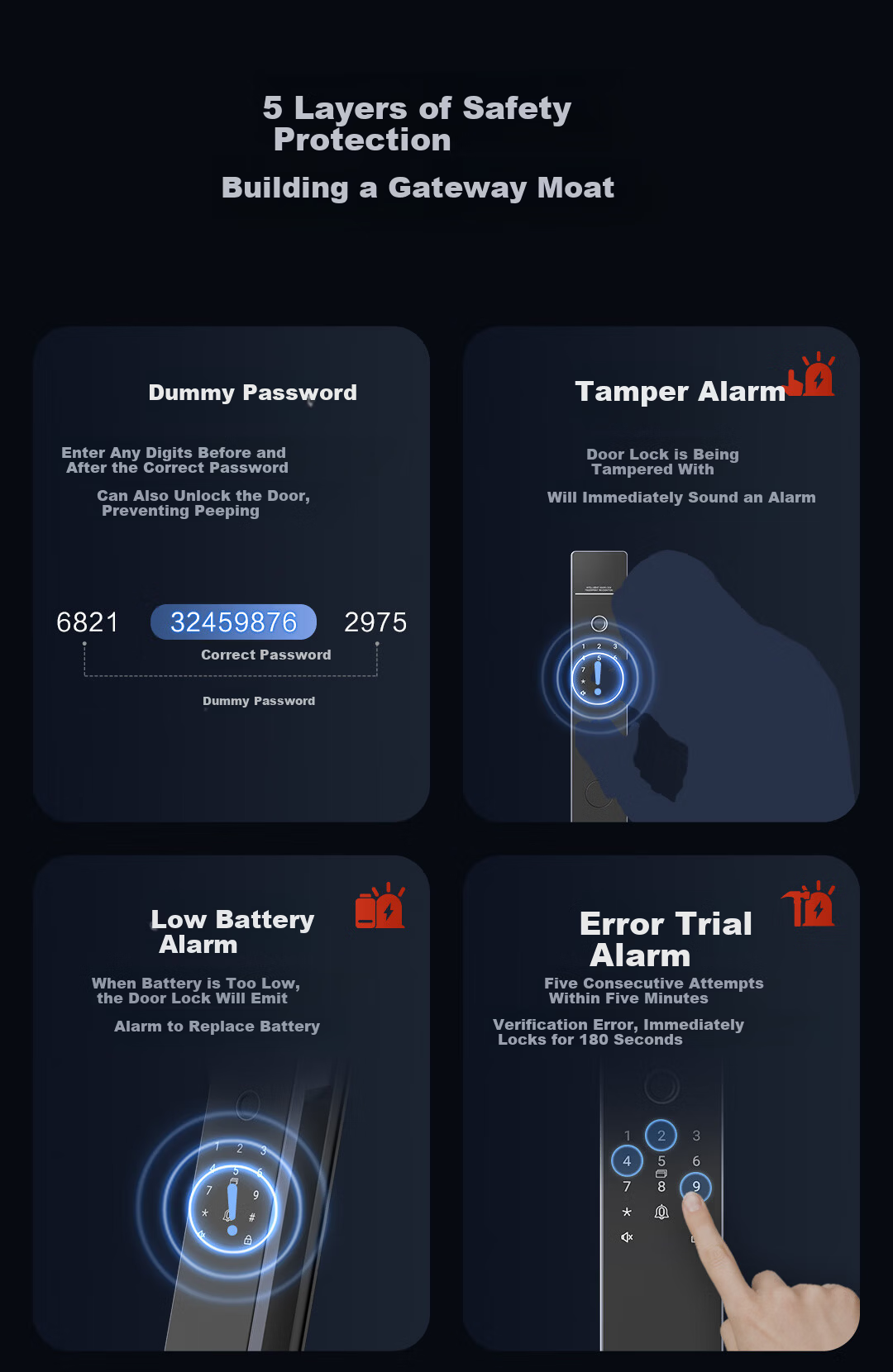 Haier Smart Door Lock P30lite Fully Automatic Fingerprint Password Lock Home Entrance Anti-theft Electronic Lock C-Level Lock 9