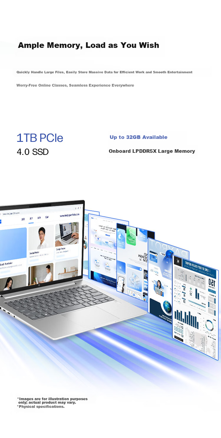 HP Zhan66 14-inch 2026 Lightweight Office Laptop Core Ultra7 256V 16GB 512GB SSD HD Eye Protection Screen 1-Year Onsite Service Military Standard Certified 6