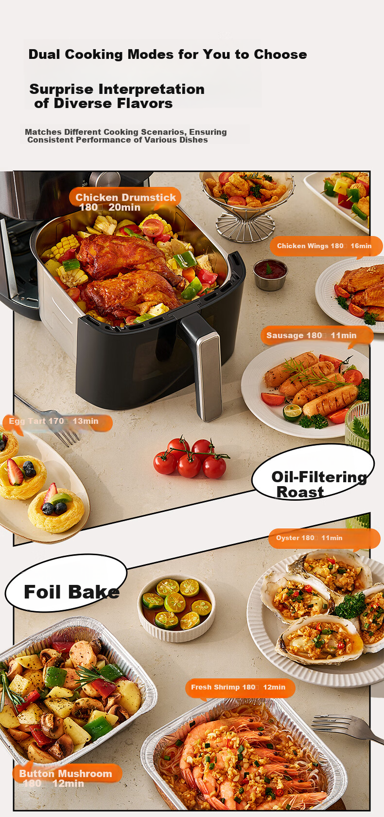 Midea Air Fryer Stainless Steel 0-Coating 2026 New Model【Price Guarantee 618】6.5L Large Capacity Home Air Fryer Steam Oven Combo Metal Interior KZE6559PRO 17