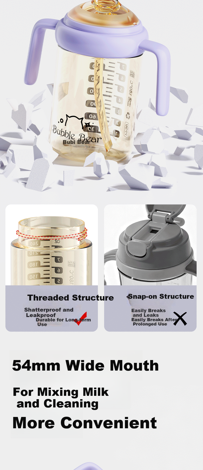BUBBLE BEAR M508-M512 Replacement Nozzle 10