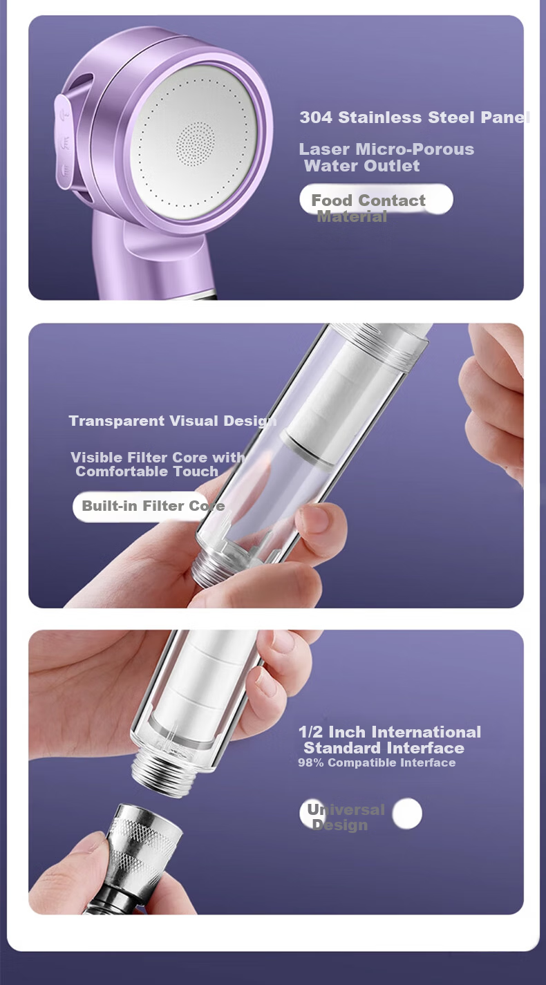 JROR Germany Portable Pressurized Shower Head Single Spray Travel Filtered Shower Bathroom Baby Shower 19
