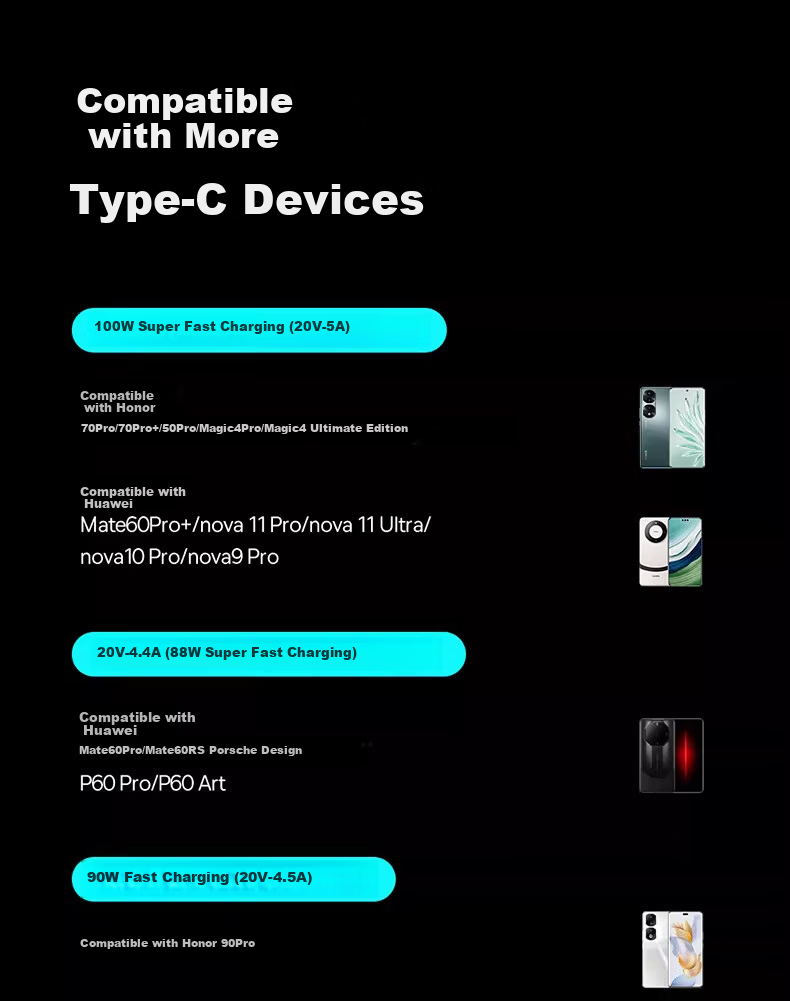 Aomake Super Fast Charging Type-C Data Cable 6A/5A Charger Cable 100W/66W Compatible with Huawei Mate60/40/30 Vivo Honor Oppo Xiaomi Smartphones 14