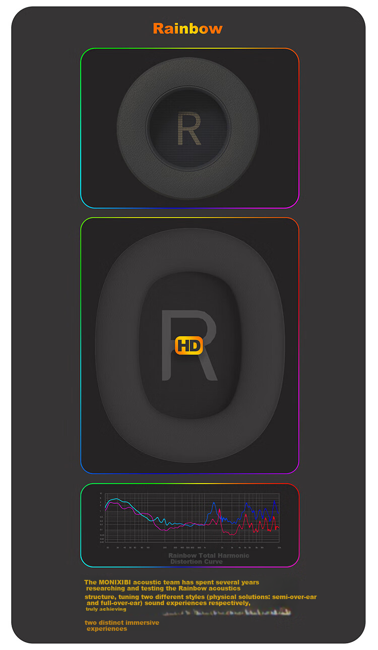 Monixibi Rainbow Bluetooth Headphones "Fluid Brown" Special Edition High-Fidelity Wireless Over-Ear Headphones Compatible with Apple/Huawei Phones, Computers, and Laptops 2