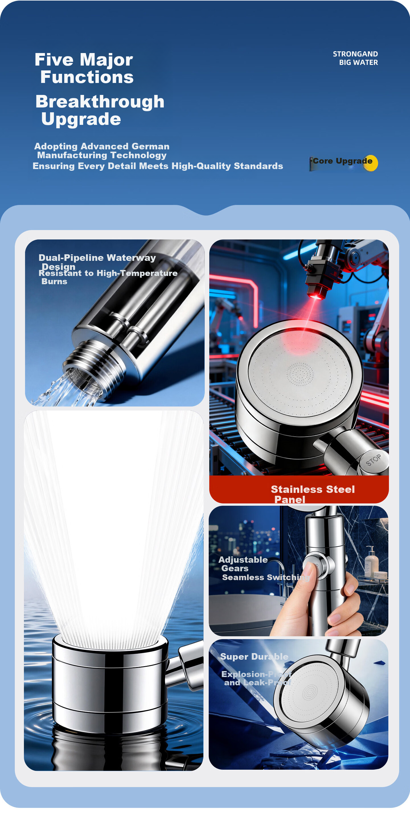 WUZORY [Germany] High-Pressure Shower Head Set Multifunctional Handheld Bathroom Shower Sprayer 2