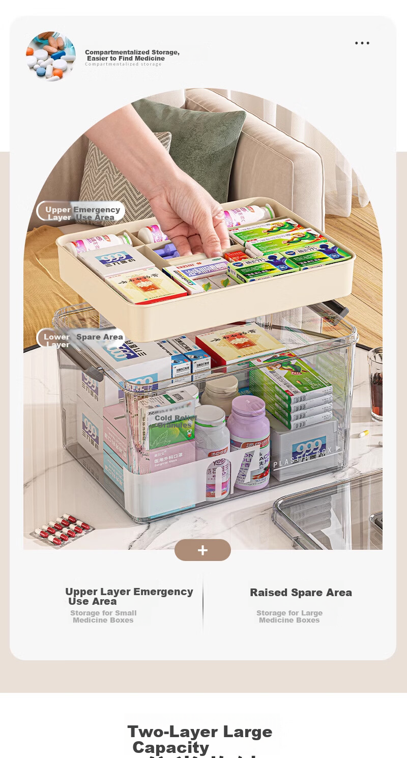 Dengbi Family Medicine Storage Box Multi-layer Transparent Large Capacity Portable Medical First Aid Kit 3