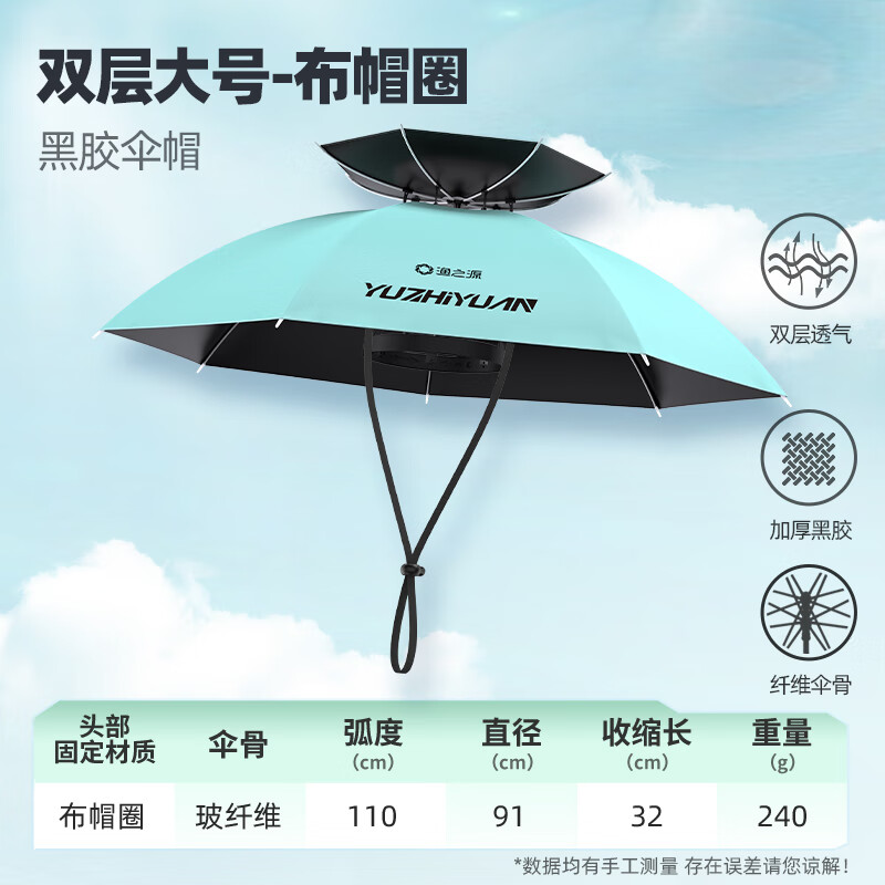 Yuzhiyuan Head Umbrella Hat, Double-Layer Breathable Fishing Umbrella, Outdoor Fishing Sun Protection And Rain Protection, Black Rubber, Medium Size, Adult Rubber Ring 11