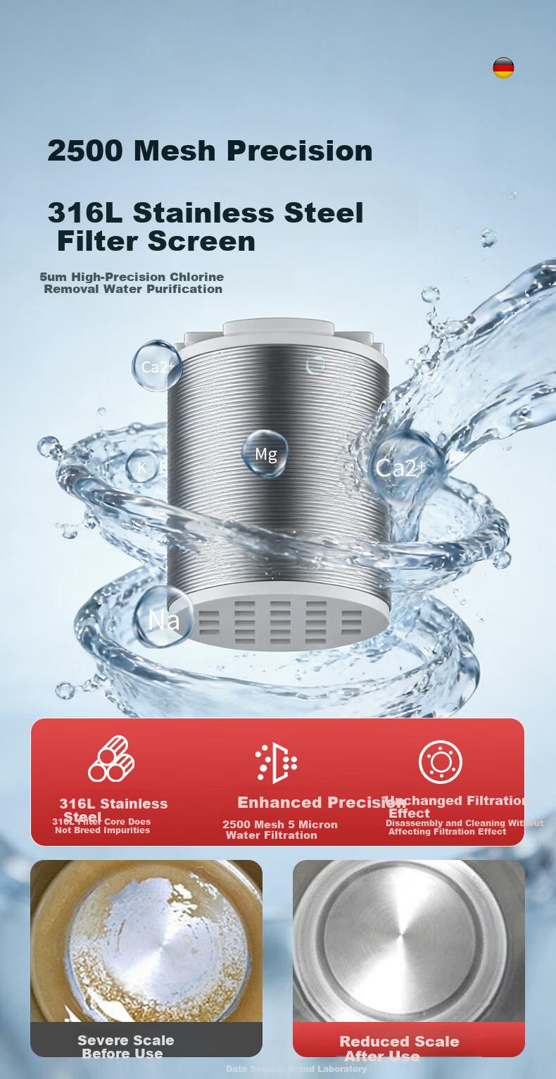 WUZORY [Germany] Kitchen Faucet Filter Spout Extension Booster Aerator Household Tap Splash-Proof Head 2