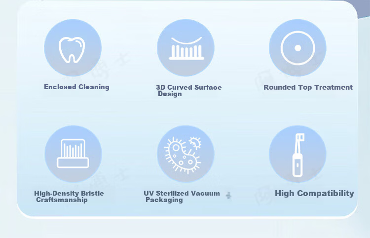 Doctor A Compatible Braun Oral-B Electric Toothbrush Heads D12/D16/D100/P2000/P4000 Soft Gum Care Replacement Toothbrush Heads 6-Pack 6
