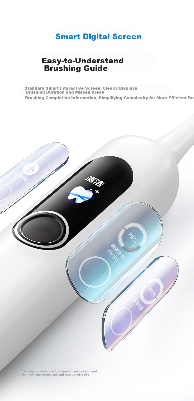 Midea OK Electric Toothbrush with Large Screen, Vibration Sweep, Missed Brush Reminder, 45° Wide Swing, Deep Cleaning, Interactive Digital Display, Adult Gift Box, Couple Birthday Gift YM7 Blue 5