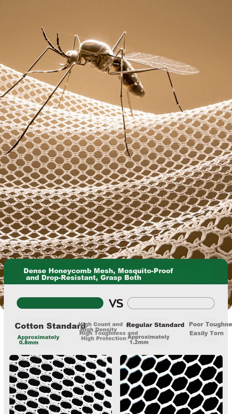 Miansiying Baby Anti-Fall Mosquito Net 1.8x2m Home Bed Fence No Installation Mongolian Tent Baby Grade Class A 4