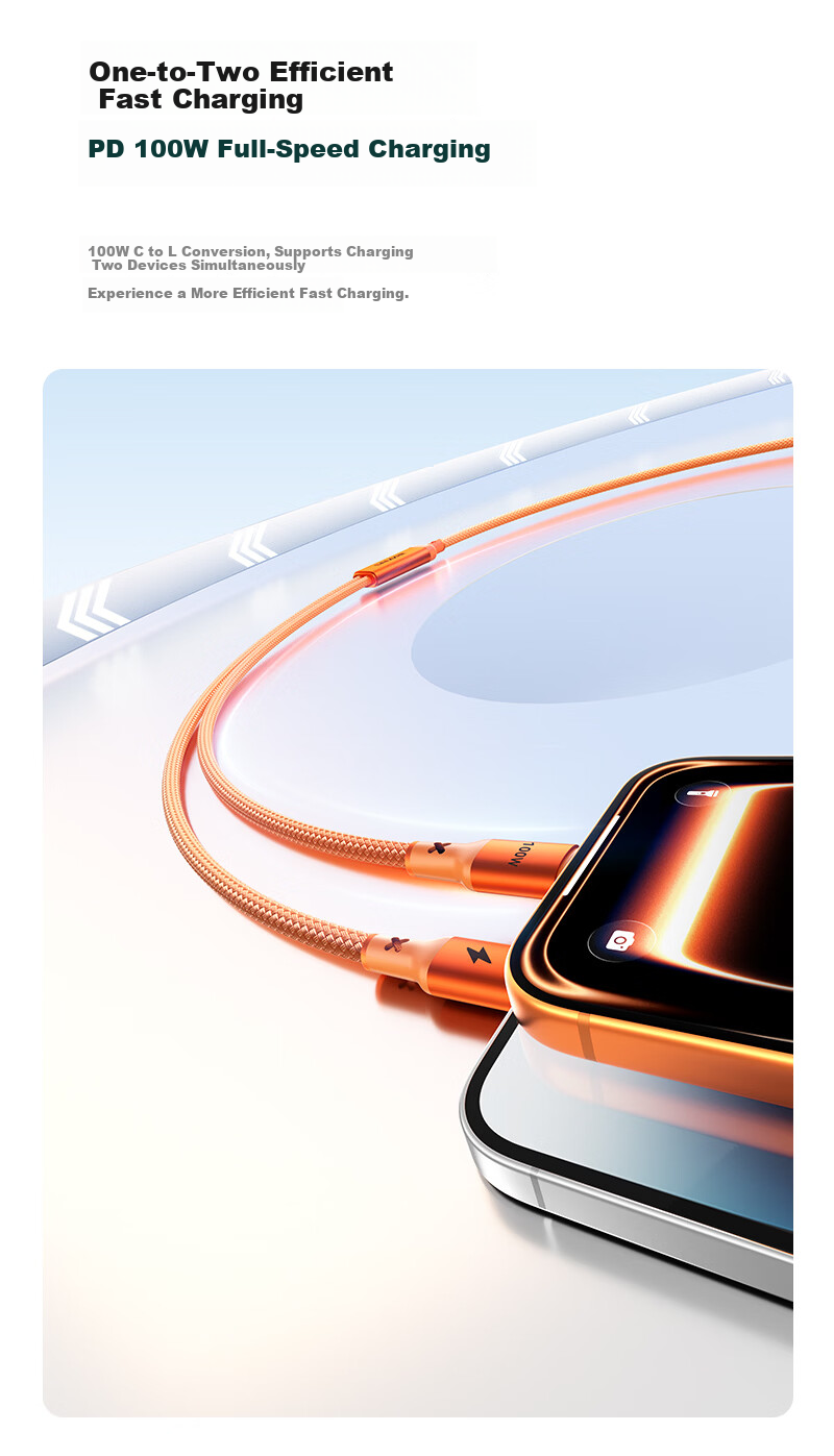 ShanZe Apple 17 GaN Charger Set PD 45/40W Fast Charger + 100W 2-in-1 Data Cable Set for iPhone 16 Pro/15/14 Huawei Phones and Tablets 3