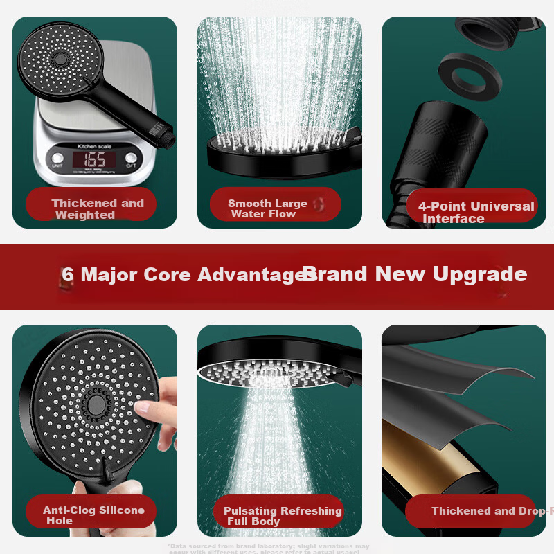 Del 28-Year Brand High-Pressure Shower Head Bathroom Large Water Flow Handheld Showerhead 335 Model