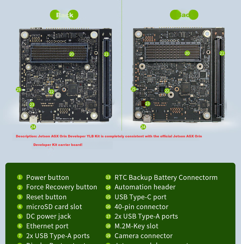 LOBOROBOT Jetson AGX ORIN Developer YLB Kit Development Board 32GB Development Kit 11