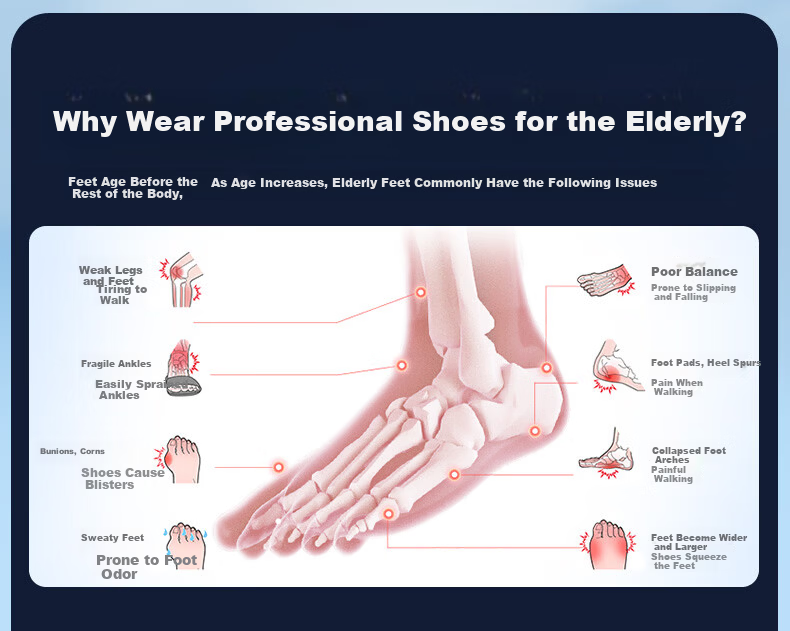 Zulijian Elderly Summer Breathable Casual Shoes Soft Sole Summer Walking Shoes 26213067T Men's Casual Blue Size 43 11