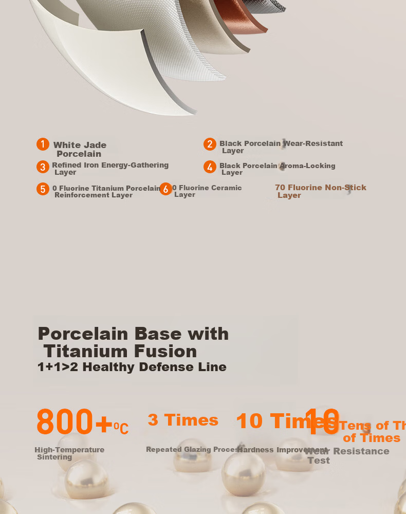 Joyoung 0 Fluoride Series Enamel Titanium IH Rice Cooker 4L 1200W Titanium Inner Pot 3-4 People Non-Teflon 6A Micro Pressure FF-PR1H02 (4L) 15