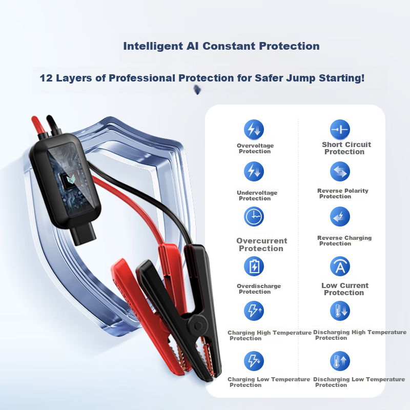 ETENWOLF X5pro Car Emergency Jump Starter Power Bank with 3C Certification and Integrated Air Pump