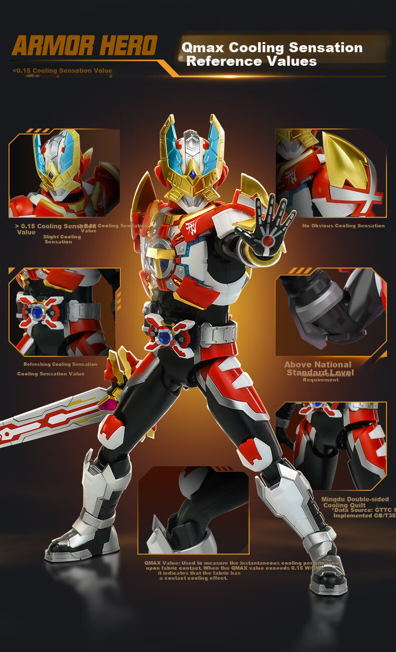 AULDEY Armor Hero Kai Ping Fei Ying Dual Form Assembly Action Figure Model, Jidian Feiying 17cm Articulated Doll 4