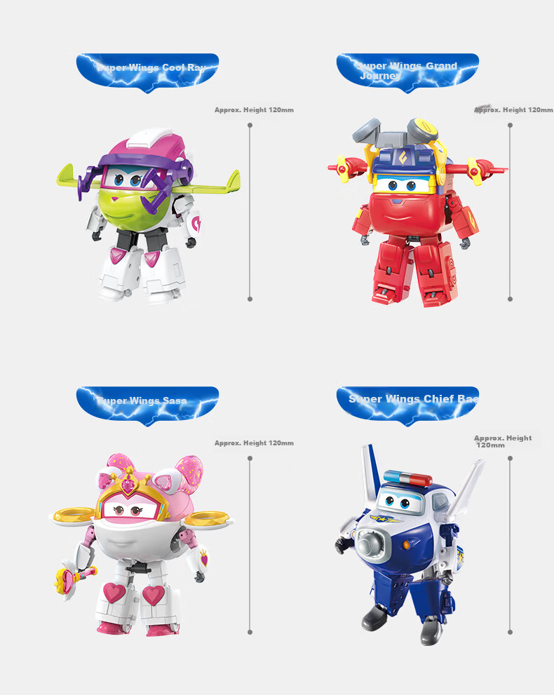 AULDEY Super Wings Transforming Robot Engineer Dodo Tool Set Pretend Play Children's Day Gift 17
