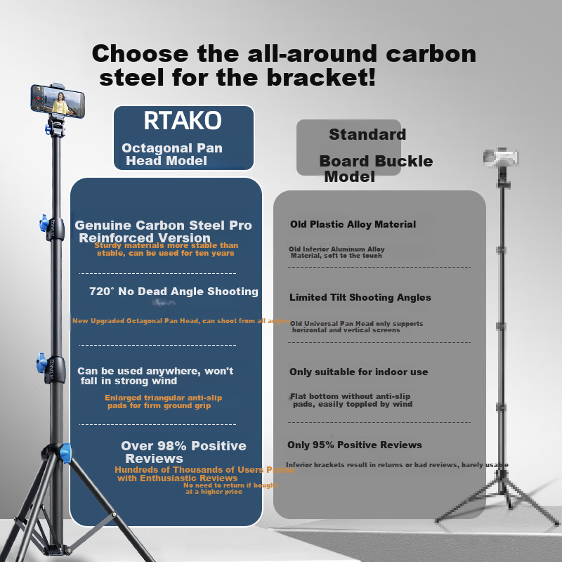 Rtako 2026 New Multifunctional Mobile Phone Stand Live Streaming Floor Tripod Dual Camera Short Video Full Set Outdoor Desktop Universal Shooting Host