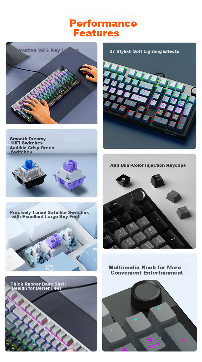 DAREU EK815Pro Wired Keyboard 2026 Edition - Wired Connection - Black Grey - Dream Encounter HiFi Switch - Non-Silent - 100 Keys 3