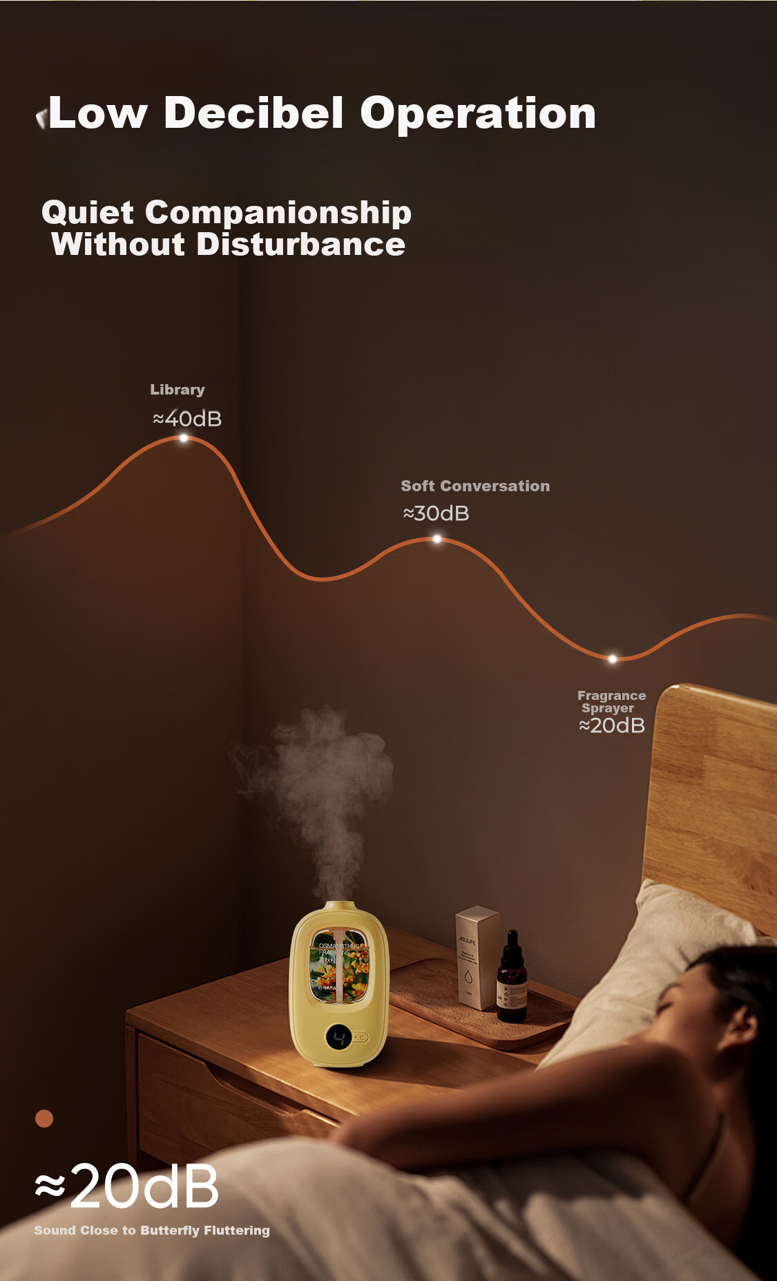 NetEase Yanxuan Pro Star Selection Home Indoor Aroma Diffuser Air Freshener Automatic Spray Osmanthus Essential Oil*1 13