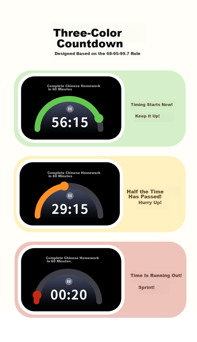 Guanguan Bear [Top Student Edition] Self-Discipline Punch Card Machine Elementary Student Habit Time Management Homework Timer Schedule Timer Alarm Clock Children's Day Gift 14