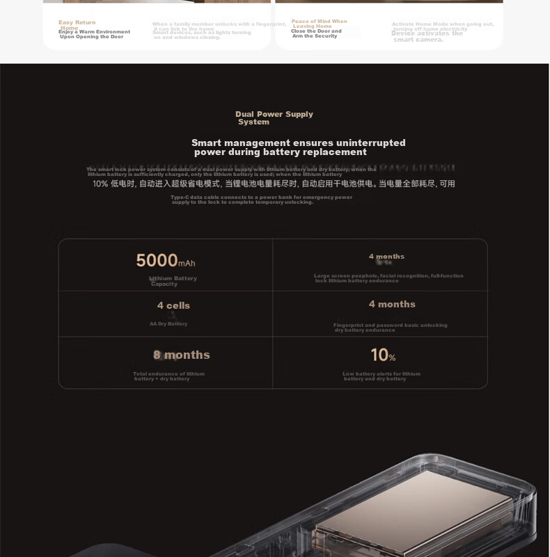 MI Xiaomi Smart Door Lock G500 Face Recognition Password Fingerprint Home Smart Lock Xiaomi Door Lock 13