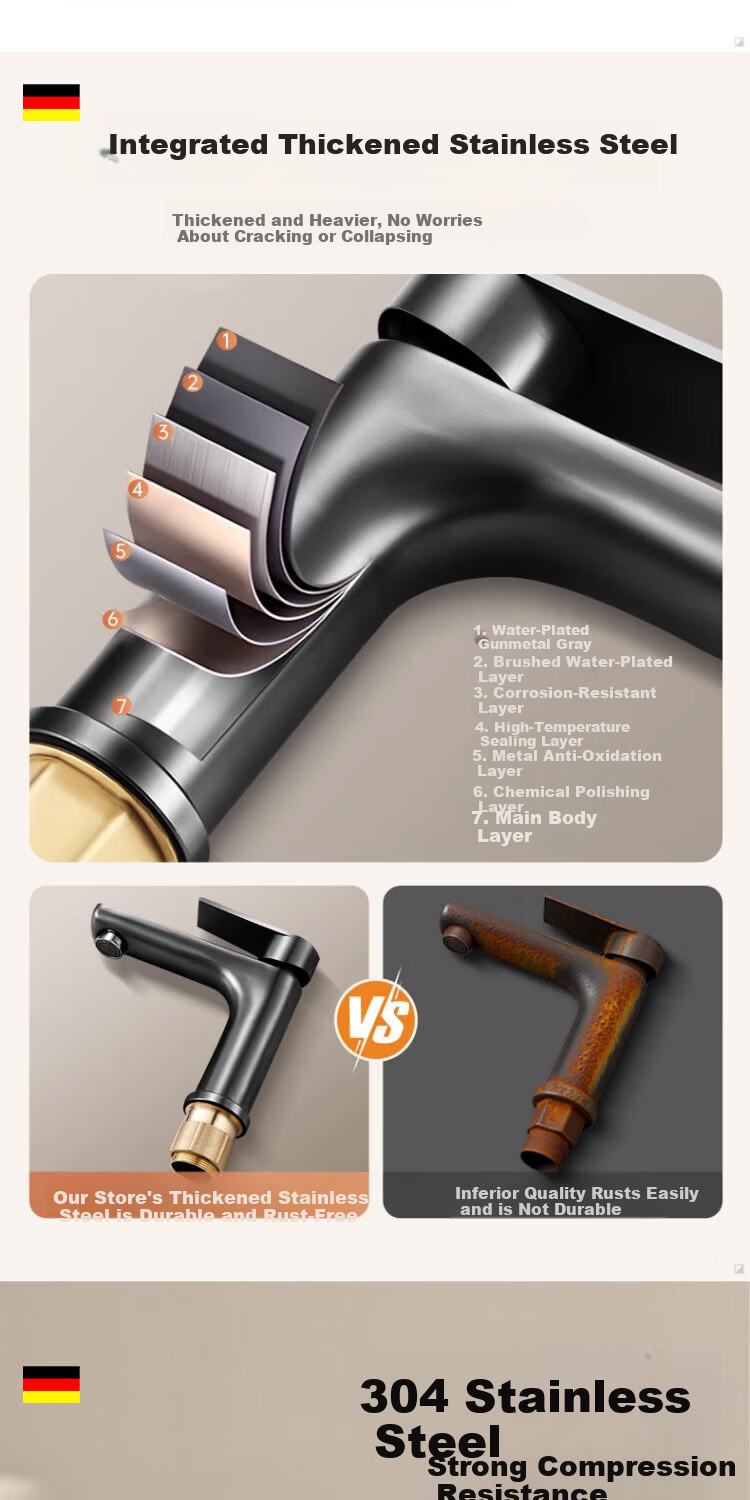 Del 28-Year Brand Stainless Steel Thickened Bathroom Sink Faucet MPLT-PM 3