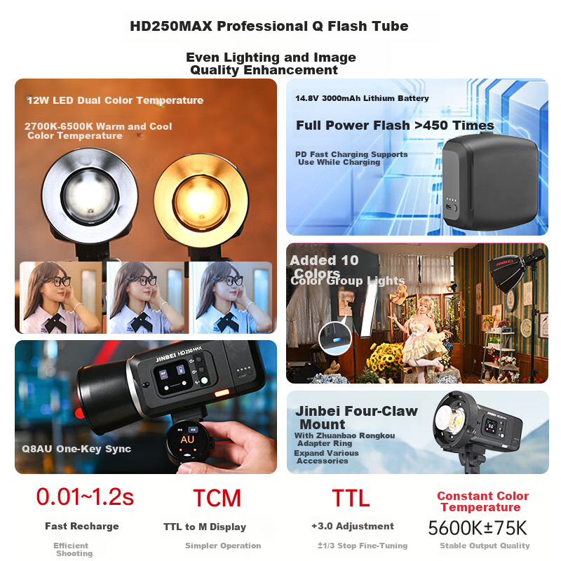 JINBEI HD250MAX Portable Outdoor Flash Light Upgraded Lithium Battery Photography Light High-Speed Sync TTL Auto Metering Continuous Shooting Bilingual Touchscreen Portrait Studio