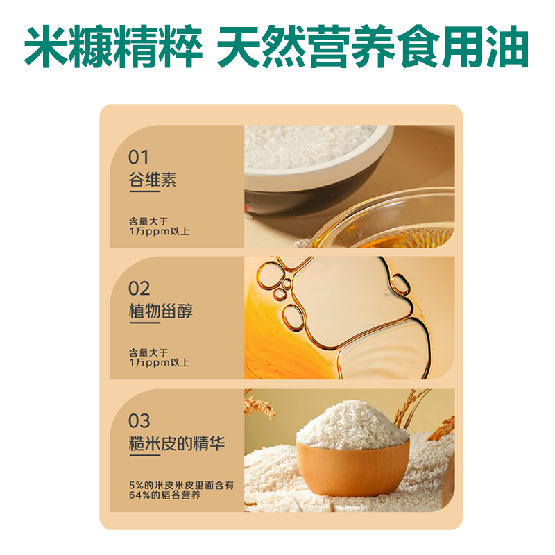 万穗稻米油4L 京东自营食用油 家庭桶装  谷维素含量12000ppm