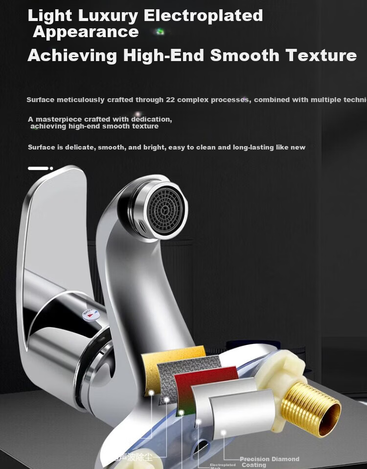 IVORPO [Germany] Dual-Hole Basin Faucet Hot and Cold Water Two-in-One Bathroom Washbasin Faucet 8