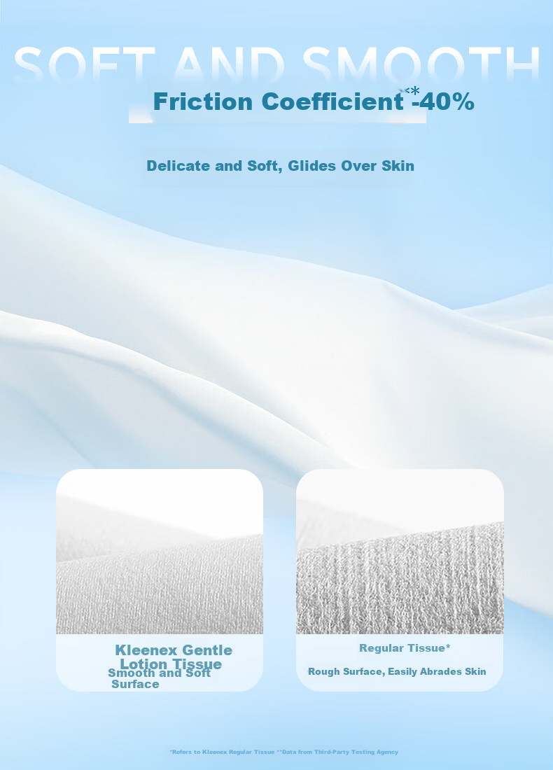 Kleenex Soft Milk Tissue 4-Ply 40 Sheets Pack - Cloud Soft Cream Tissue Napkins Suitable for Nasal Allergy and Sensitive Skin 5