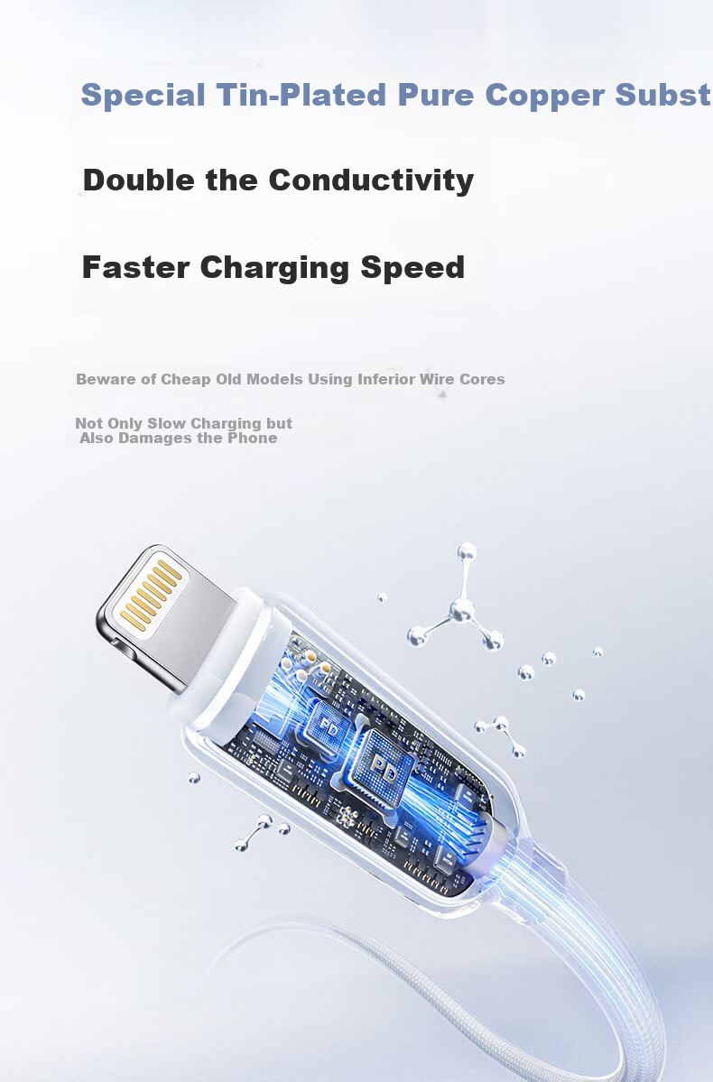 Oumake Apple Charging Cable Compatible with Original iPhone 13 Pro Max 14 X 12 Fast Charging Data Cable Car Charger Fast Charge [Apple 6-14 Fast Charge] Ice Blue - 1.5m 4