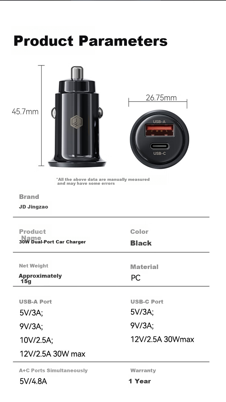 JD Jingzao 136W Super Fast Car Charger 3-in-1 Cigarette Lighter Adapter PD100W Compatible with Apple 17, Huawei, Xiaomi, Laptop, Tablet 14