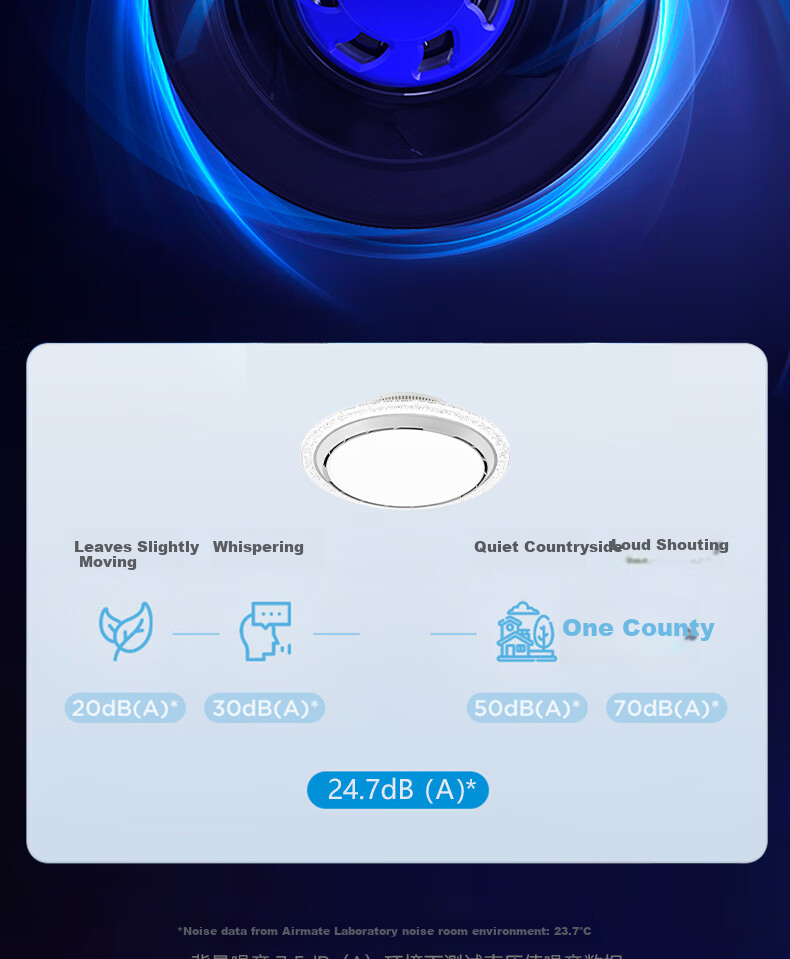 Airmate [With Installation] 360-Degree Ceiling Fan Light Integrated 2026 New Model Bedroom Eye Protection Dining Room Variable Frequency High Wind Power 9