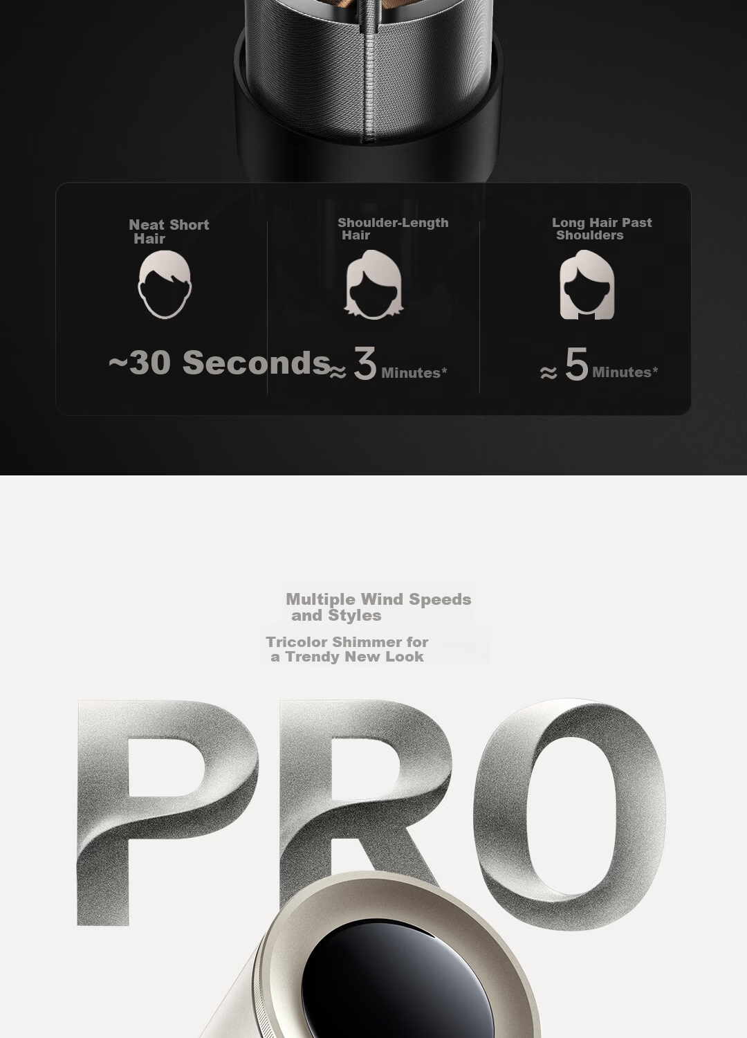 Mijia 2026 New High-Speed Water Ion Hair Dryer Pro Dual Constant Temperature Scalp Protection Xiaomi Home Negative Ion Fast Drying Hairdryer Gift for Girlfriend Birthday 15