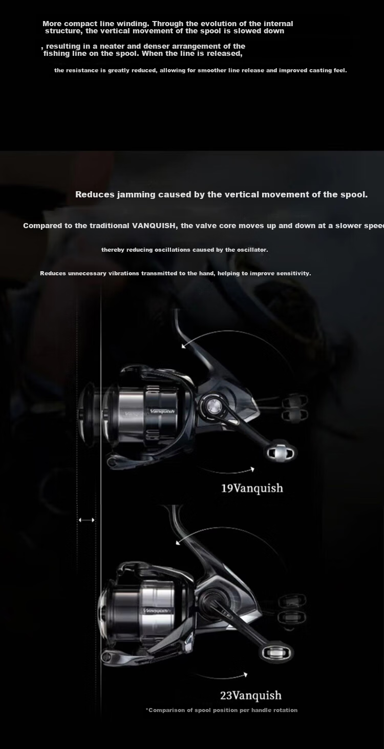 SHIMANO 2023 Vanquish 4000XG All-Metal Spinning Fishing Reel Long Cast Lure Reel 6
