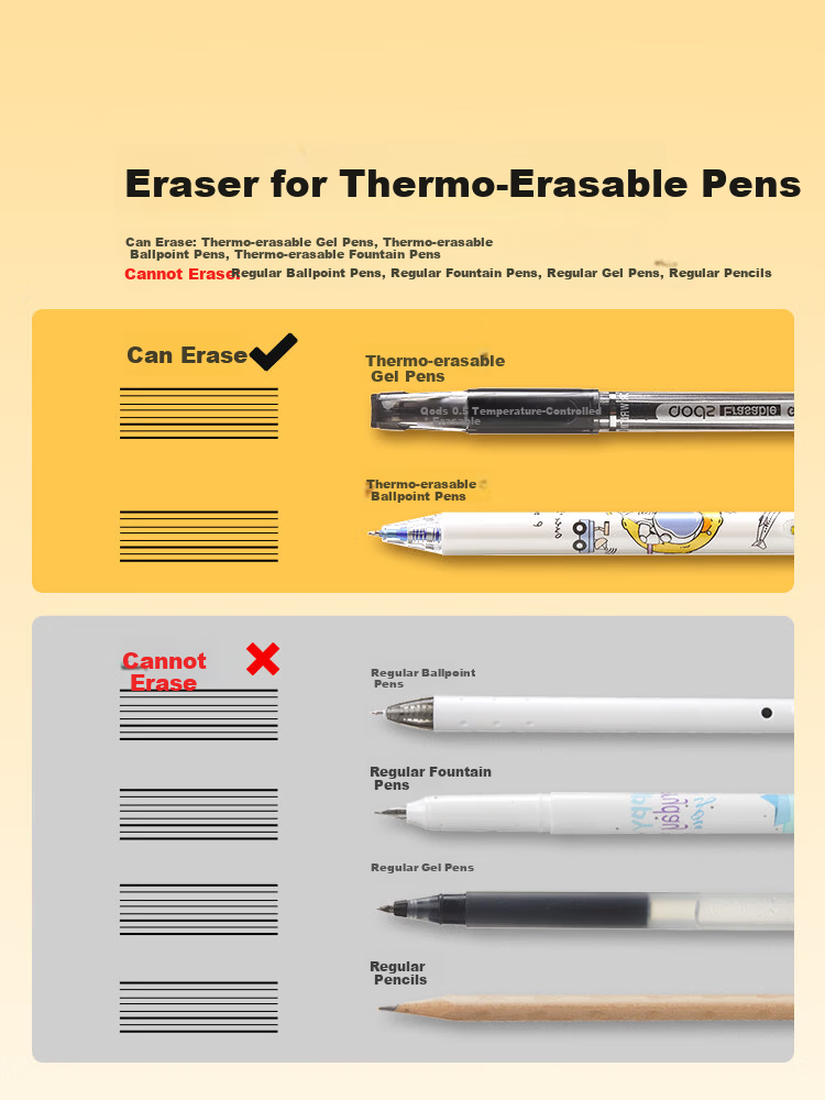 Mao Prince Erasable Gel Pen Multicolor Retractable Pen Blue Red Black School Office Stationery Shimmering Green 1