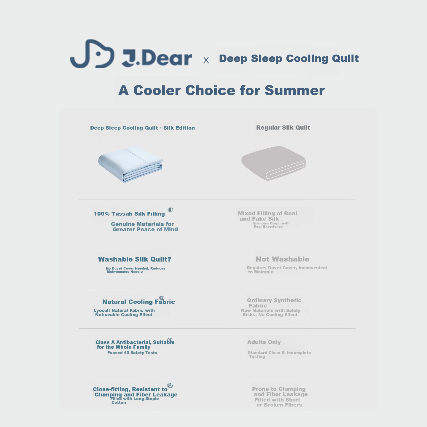 FUANNA X Jingdong Co-Branded, Cool Silk Quilt, Tencel Summer Cool Quilt, Machine Washable Air Conditioning Blanket, 150x210cm