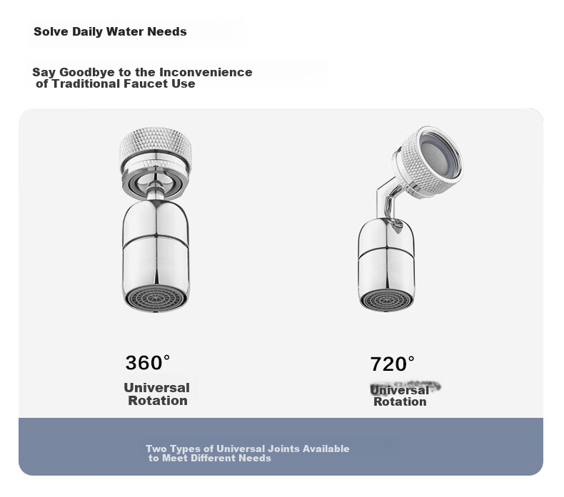 MOEN Faucet Aerator, Universal Water Splash-Proof, Extended Conversion Adapter, Aerator, 360° Crystal Water 7