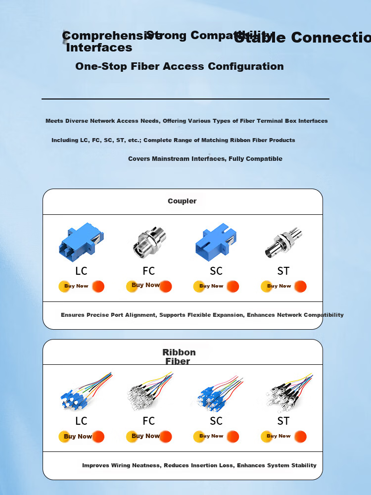 BOYANG BY-SC-8 Fiber Optic Terminal Box SC8 Port Fiber Box [Full Set Pigtail + Flange] 8-Core Single-Mode Fiber Splice Box 7