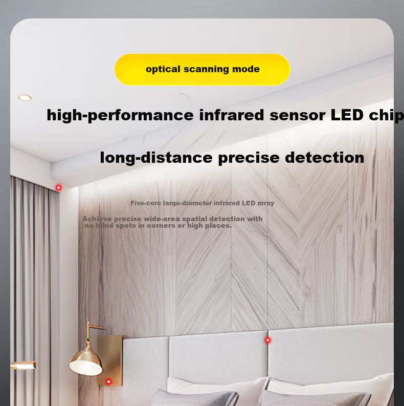 Zhiguozhe Hotel Camera Detector with Four Modes, UV Light Detection, Wireless Infrared Signal Anti-Spy Camera Detector, Anti-Peeping Surveillance Inspection Device 12