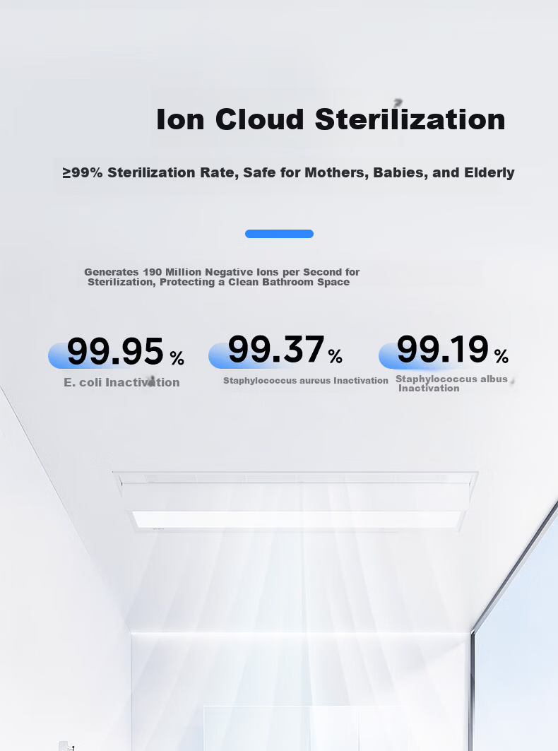 Midea Smart Bathroom Heater S Series Warm Air Lighting Exhaust Integrated Sterilization Deodorization Voice Warm Air Machine AI Human Sensor S3 Pro 7