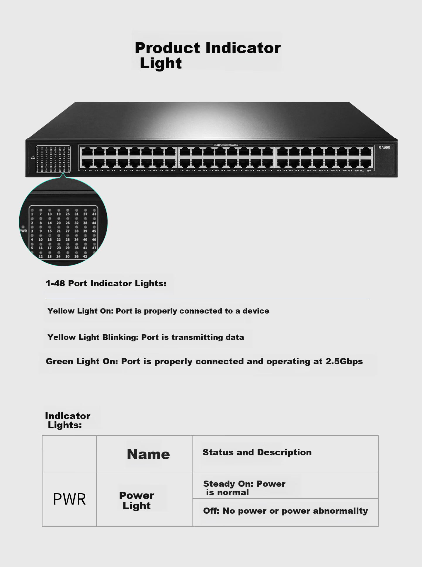 Xilivision 48-Port 2.5G Unmanaged Plug-and-Play Full Ethernet Switch SR-S25G1048 5