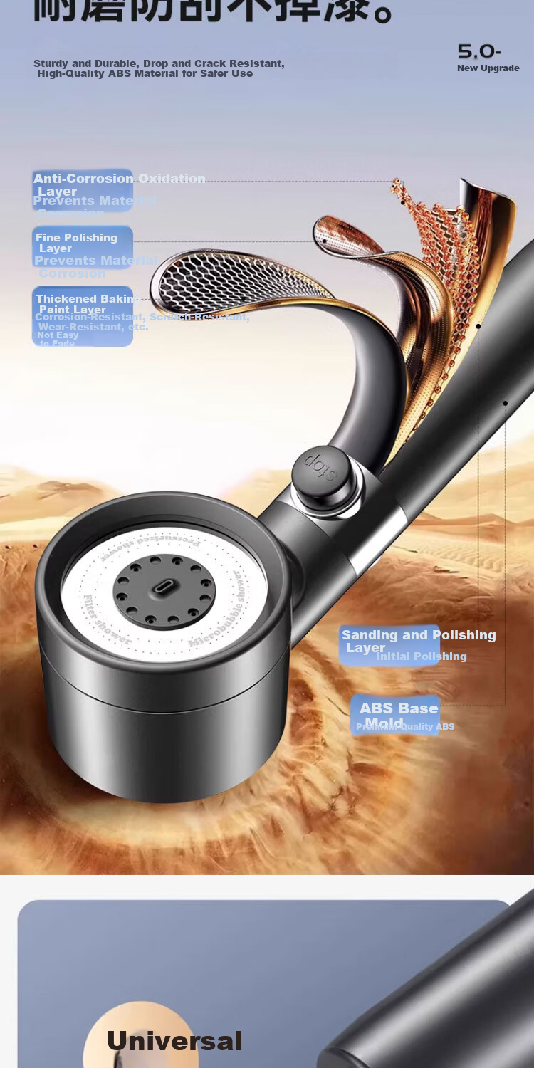 ILeddog [Germany] Dual Turbocharged Shower Head Multi-Function Filtered Handheld Shower Set DP-01 12