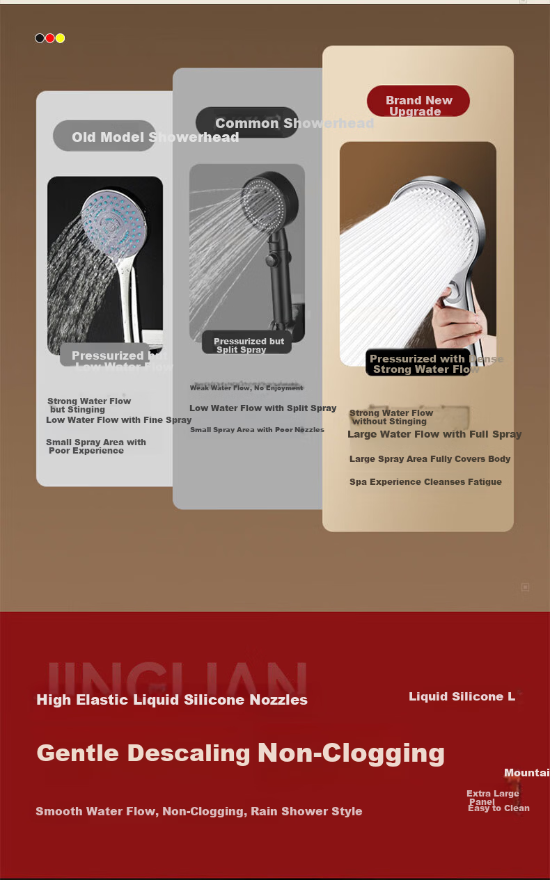 JROR [Germany] Shower Head Set Bathroom High-Pressure 3-Mode Shower Head with Hose 4